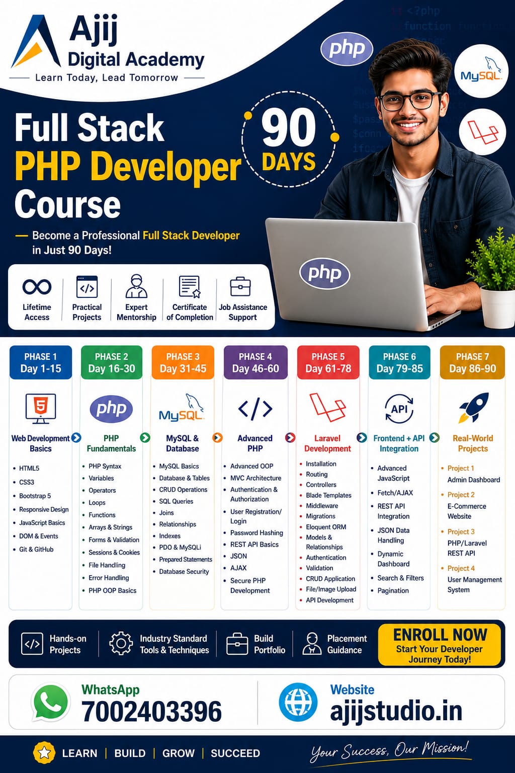 Full Stack PHP Developer Course (90 Days)
